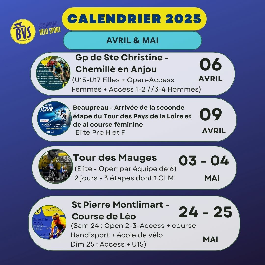 Calendrier des organisations 2025