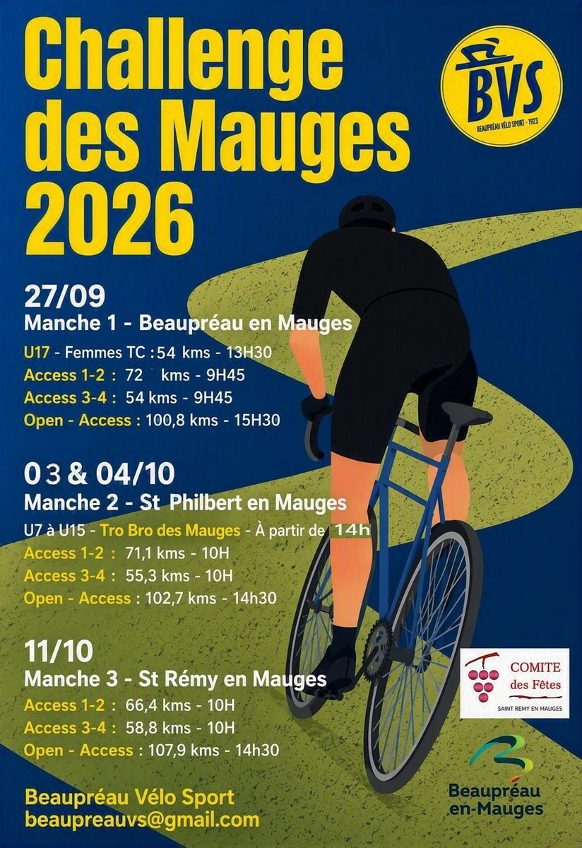 Classements Challenge des Mauges après la 1ère Manche