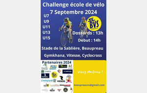 Listes des engagés Challenge Ecole de velo Beaupreau en Mauges