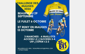 Challenge des Mauges 2024