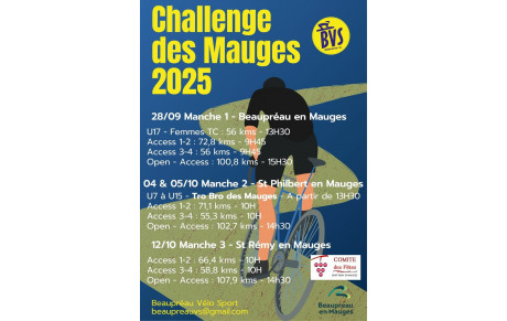 Classements Courses Beaupreau et Challenge des Mauges